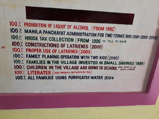 The board at the village gram panchayat office that speaks of the many achievements of Gangadevipalli village. (HT Photo) The board at the village gram panchayat office that speaks of the many achievements of Gangadevipalli village. (HT Photo)