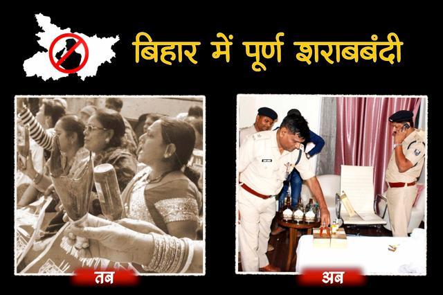 Women activists (left) demanding ban on liquor before April 2016 and police seize liquor during a post-prohibition raid in Patna. Women activists (left) demanding ban on liquor before April 2016 and police seize liquor during a post-prohibition raid in Patna.