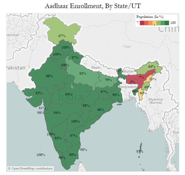 (Figures as of March 15, 2017) (Source: Unique Identification Authority of India) (Figures as of March 15, 2017) (Source: Unique Identification Authority of India)