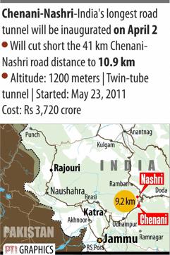 Location of the Chenani-Nashri tunnel. (PTI) Location of the Chenani-Nashri tunnel. (PTI)