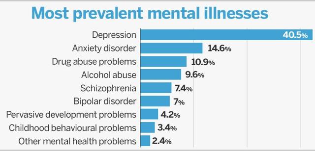 Source: The New England Journal of Medicine Source: The New England Journal of Medicine