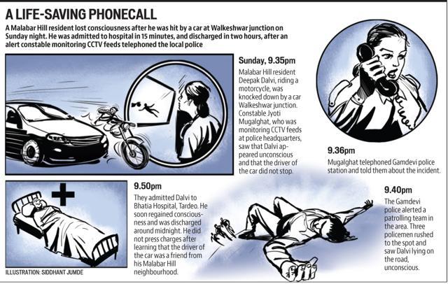 Here’s how the incident occurred. (HT) Here’s how the incident occurred. (HT)