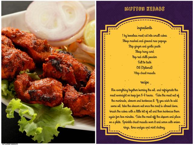For a good tikka, ensure the marination should be good. For a good tikka, ensure the marination should be good.
