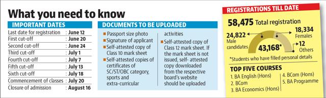 Article image Article image