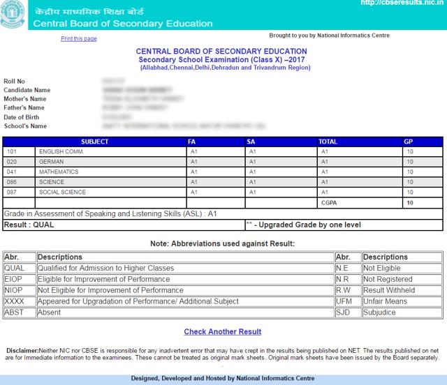 Cbse 10th Result