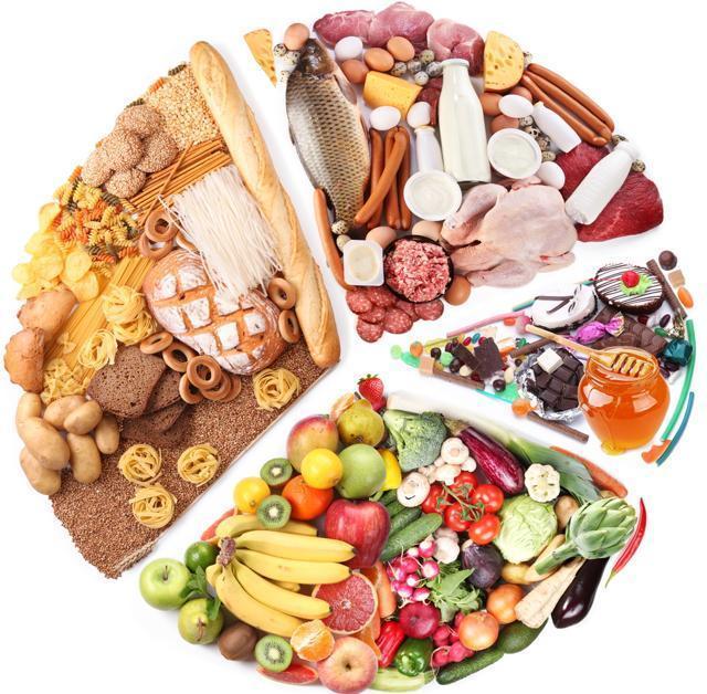 The study participants were more likely to reject an unfair financial offer if they had filled up on carbs that morning. (Shutterstock) The study participants were more likely to reject an unfair financial offer if they had filled up on carbs that morning. (Shutterstock)