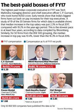 Article image Article image
