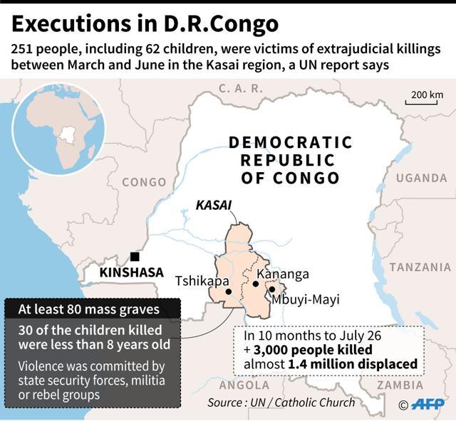 Map showing the location of the Democratic Republic of Congo's Kasai region, where 251 people including 62 children were murdered between March and June, a UN report says. (AFP) Map showing the location of the Democratic Republic of Congo's Kasai region, where 251 people including 62 children were murdered between March and June, a UN report says. (AFP)