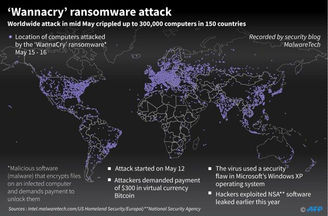 $30,000 bail set for UK hacker who stopped WannaCry ransomware attack ...