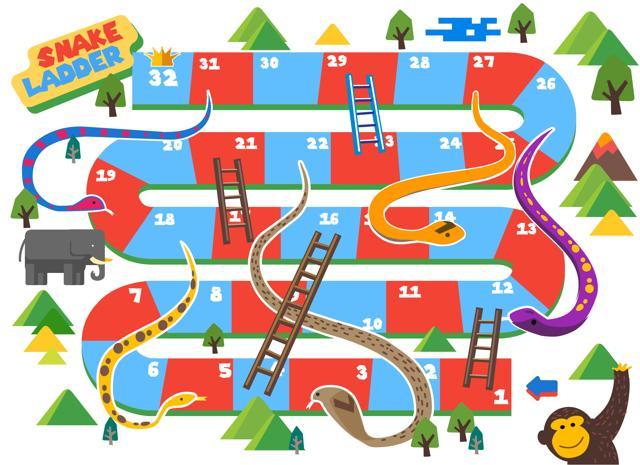 Snake and Ladders boardgame. (Shutterstock) Snake and Ladders boardgame. (Shutterstock)