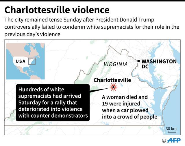 Map of the US state of Virginia locating Charlottesville, where hundreds of white supremacists held a rally on Saturday that deteriorated into violence. (AFP) Map of the US state of Virginia locating Charlottesville, where hundreds of white supremacists held a rally on Saturday that deteriorated into violence. (AFP)