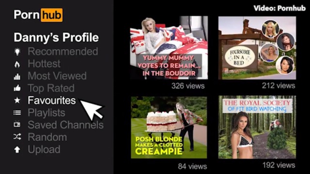 A list of Danny’s favourite videos (PornHub)