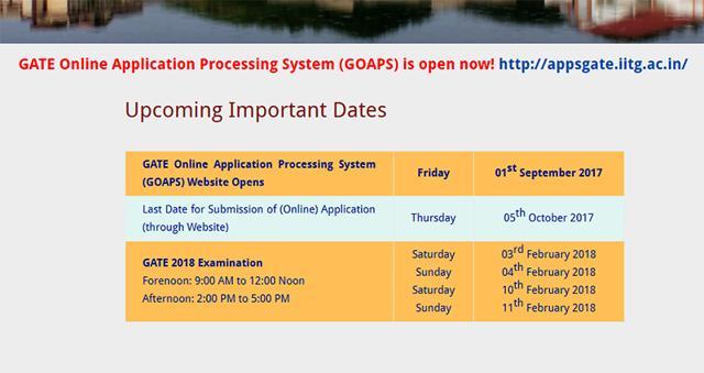 GATE dates and timing  (Sourced)