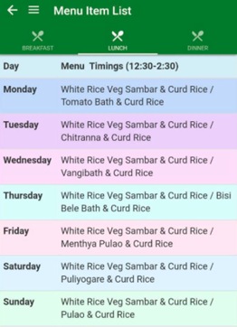 The weekly menu at Indira Canteens can be accessed through its app. The weekly menu at Indira Canteens can be accessed through its app.