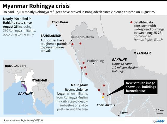 Myanmar’s Suu Kyi under pressure as almost 125,000 Rohingya flee ...