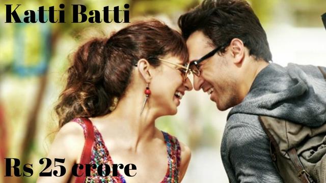 The film failed to recuperate its Rs 34 crore budget. Some reviews mentioned that Kangana didn’t have as much to do in the film as she should have. The film failed to recuperate its Rs 34 crore budget. Some reviews mentioned that Kangana didn’t have as much to do in the film as she should have.