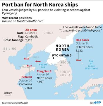 Graphic showing the latest know positions of four ships banned from port entry by a UN sanctions panel on North Korea. (AFP Photo) Graphic showing the latest know positions of four ships banned from port entry by a UN sanctions panel on North Korea. (AFP Photo)
