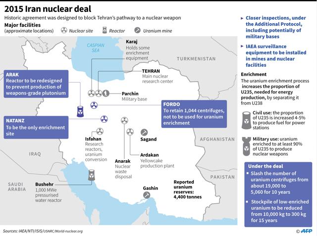 Map and factfile on the 2015 Iran nuclear deal. Map and factfile on the 2015 Iran nuclear deal.
