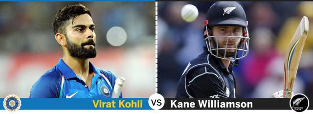 Kane Williamson and Virat Kohli are considered one of the best batsmen in the modern era. (Hindustan Times)