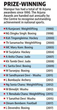 It takes a village... A look at how Manipur is getting it so right with ...
