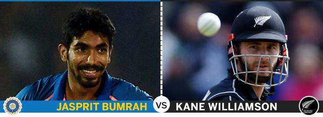 The accurate arm of Bumrah vs the experience and maturity of Williamson. (HT Photo) The accurate arm of Bumrah vs the experience and maturity of Williamson. (HT Photo)