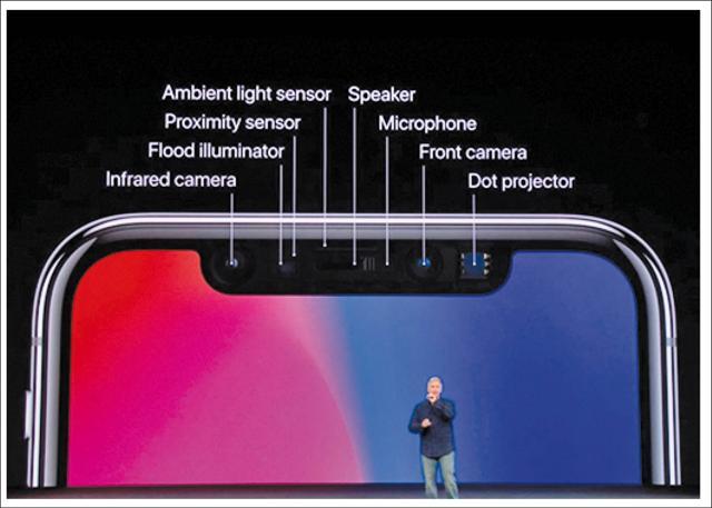 The top section of the screen gets cut off for the front camera and other features The top section of the screen gets cut off for the front camera and other features