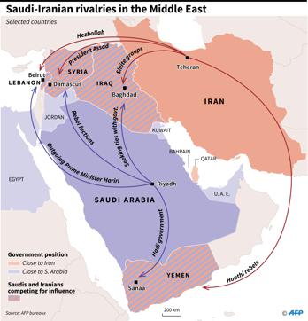 US signals caution to Saudis despite shared concern about Iran | World ...