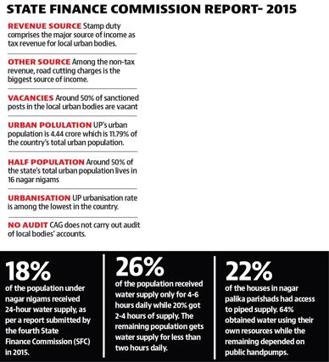 Article image Article image