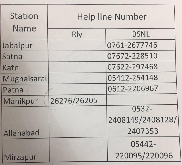 The railway ministry tweeted some more helpline numbers. The railway ministry tweeted some more helpline numbers.