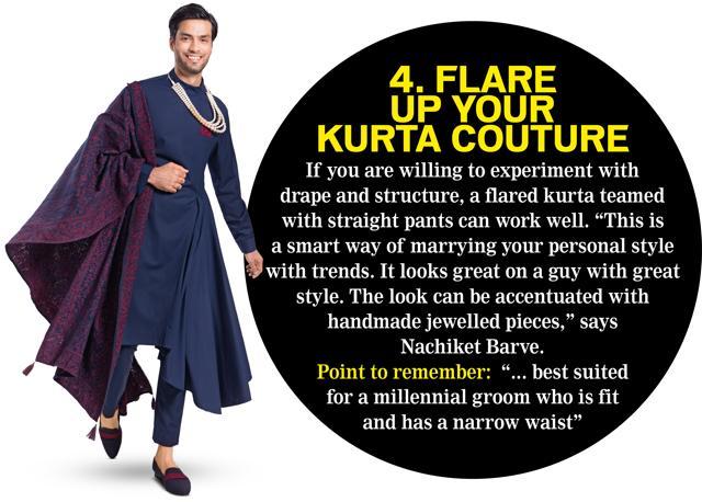 Manu wears a draped kurta, straight pants, embroidered dupatta and shoes by Shantanu & Nikhil, and a four-layered polki and pearl necklace from House of MBJ (Vinod Aggarwal) Manu wears a draped kurta, straight pants, embroidered dupatta and shoes by Shantanu & Nikhil, and a four-layered polki and pearl necklace from House of MBJ (Vinod Aggarwal)