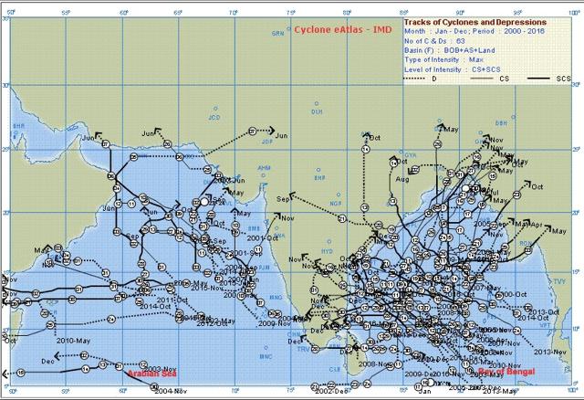Paths of cyclones and severe cyclones in and around India between 2000-16. (Courtesy: IMD) Paths of cyclones and severe cyclones in and around India between 2000-16. (Courtesy: IMD)