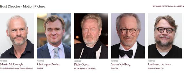 The nominees for Best Director award at the Golden Globes.