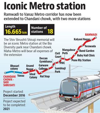How to get to Zudio in Pune & Velhe by Bus, Metro or Train?