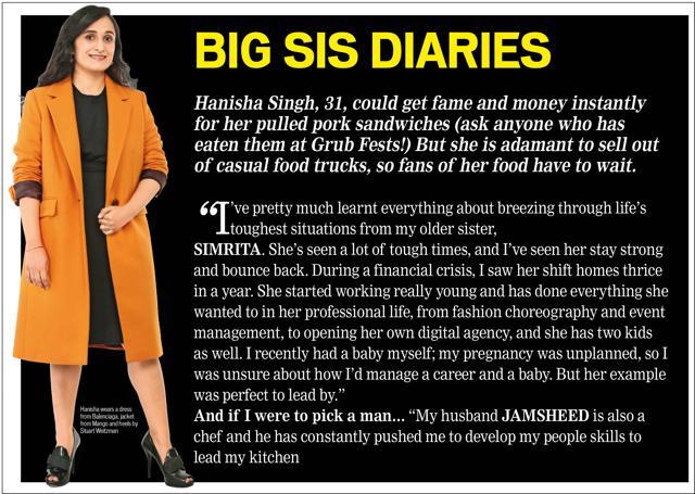 Hanisha Singh looks up to her older sister Simrita for breezing through life’s toughest situations. She wears a dress from Balenciaga, jacket from Mango and heels by Stuart Weitzman Hanisha Singh looks up to her older sister Simrita for breezing through life’s toughest situations. She wears a dress from Balenciaga, jacket from Mango and heels by Stuart Weitzman