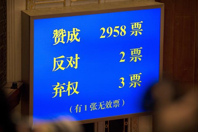 A screen shows the results of a vote on an constitutional amendment during a plenary session of China's National People's Congress (NPC) at the Great Hall of the People in Beijing. The totals shown are 2,958 approve, 2 oppose, 3 abstain. (AP Photo/Mark Schiefelbein) (AP Photo) A screen shows the results of a vote on an constitutional amendment during a plenary session of China's National People's Congress (NPC) at the Great Hall of the People in Beijing. The totals shown are 2,958 approve, 2 oppose, 3 abstain. (AP Photo/Mark Schiefelbein) (AP Photo)