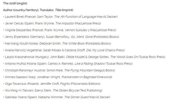 The 2018 longlist on the Man Booker Prize website with Wu Ming-yi’s corrected nationality.