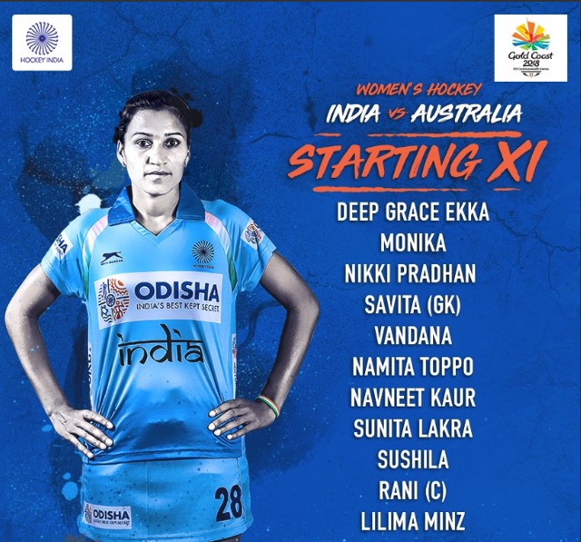 The Indian starting line-up. (Twitter)