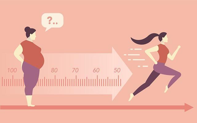 You need to combine your diet with exercise if you want to lose those kilos. (Shutterstock)