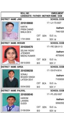 Haryana Class 10 result 2018: The toppers. Haryana Class 10 result 2018: The toppers.