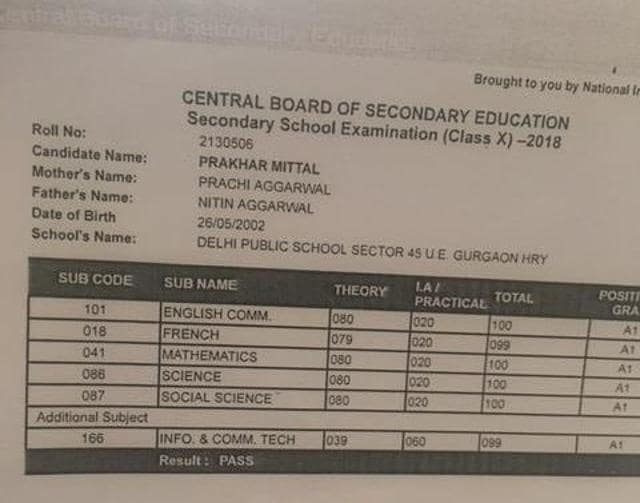 Prakhar Mittal’s marksheet.