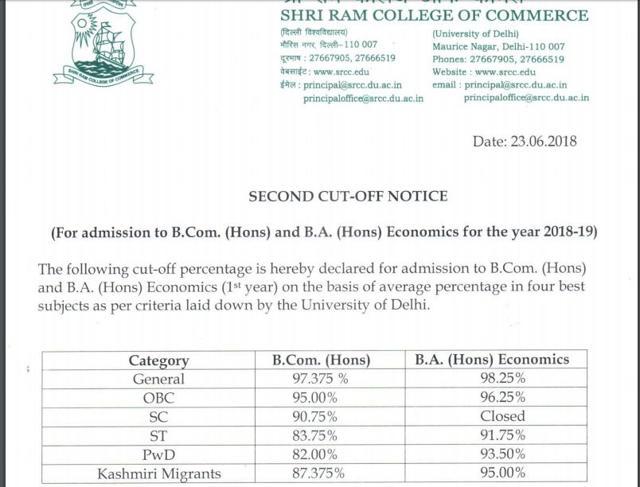 DU cut offs 2018 DU releases second cut off list here s how to