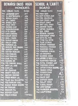 The Honours board at the school. The Honours board at the school.