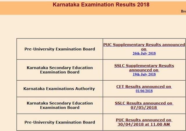 Karnataka 2Nd Puc Results 2018 : .for karnataka puc 2nd ...