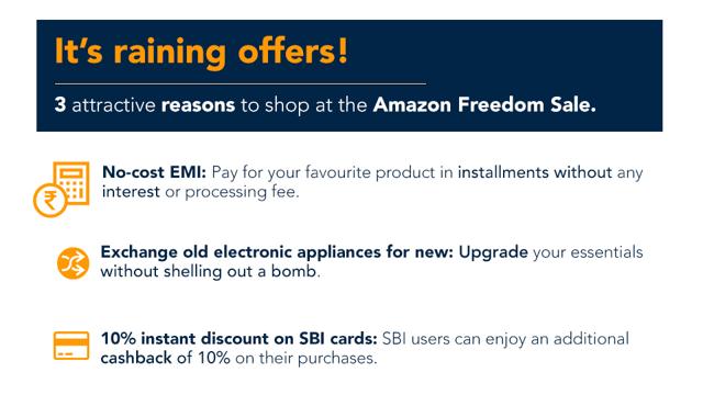 Get India clicking— Why you can’t afford to miss the Amazon Freedom Sale Get India clicking— Why you can’t afford to miss the Amazon Freedom Sale