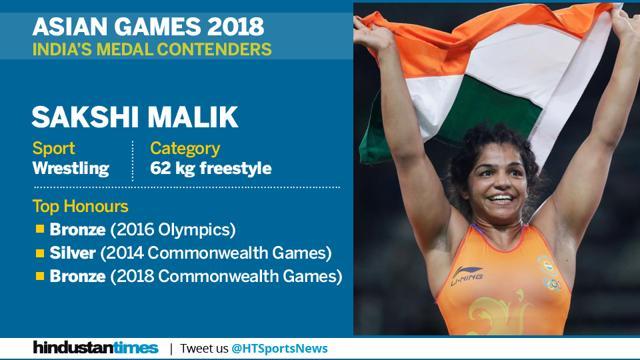 Sakshi Malik will be keen to add an Asian Games medal to her tally. (HT Photo) Sakshi Malik will be keen to add an Asian Games medal to her tally. (HT Photo)