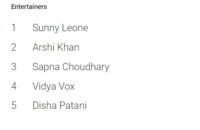 The top celebs of 2017.