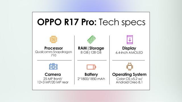 Shining bright in the night—the OPPO R17 Pro Shining bright in the night—the OPPO R17 Pro