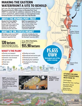 Mumbai Port Trust Releases Plan For Revamp Of Eastern Waterfront ...