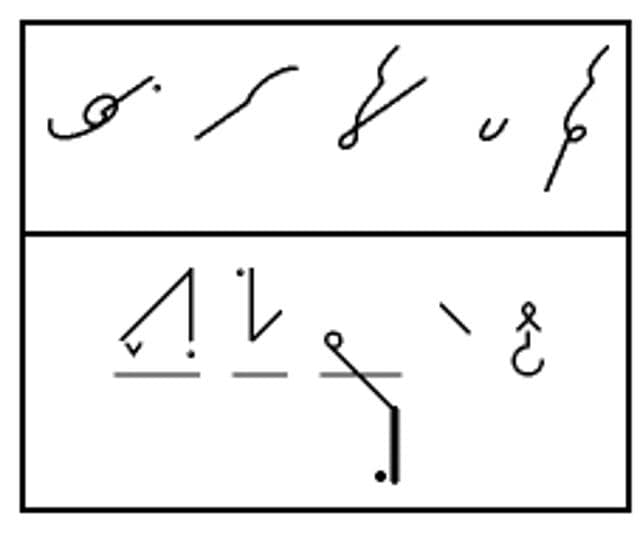 The two most popular versions of shorthand, Gregg (top) and Pitman (above), use phonetic notation and dominated a secretary’s working life. Both samples here describe what shorthand is: “Writing at the speed of speech”. The two most popular versions of shorthand, Gregg (top) and Pitman (above), use phonetic notation and dominated a secretary’s working life. Both samples here describe what shorthand is: “Writing at the speed of speech”.