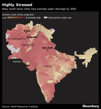 Many south asian cities will face extreme water shortage by 2040. (Bloomberg) Many south asian cities will face extreme water shortage by 2040. (Bloomberg)